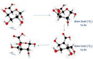 pectin